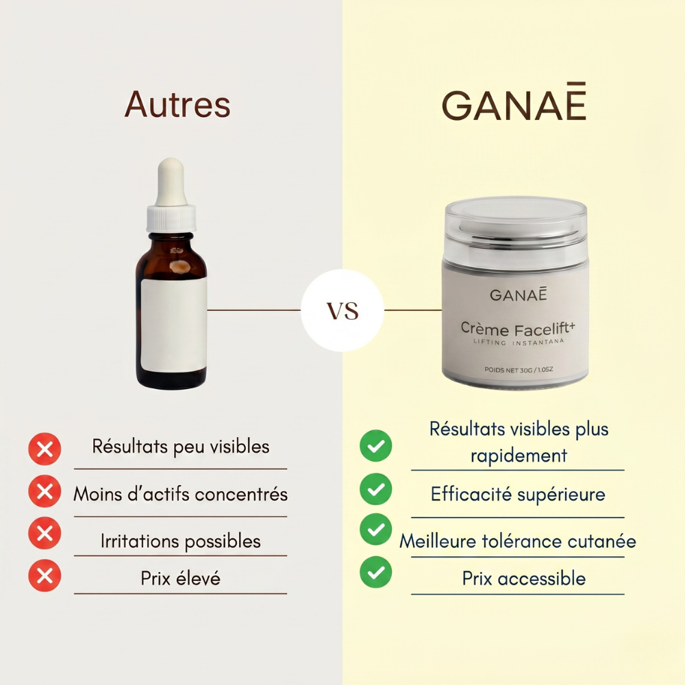 Crème Facelift+ Booster Collagène