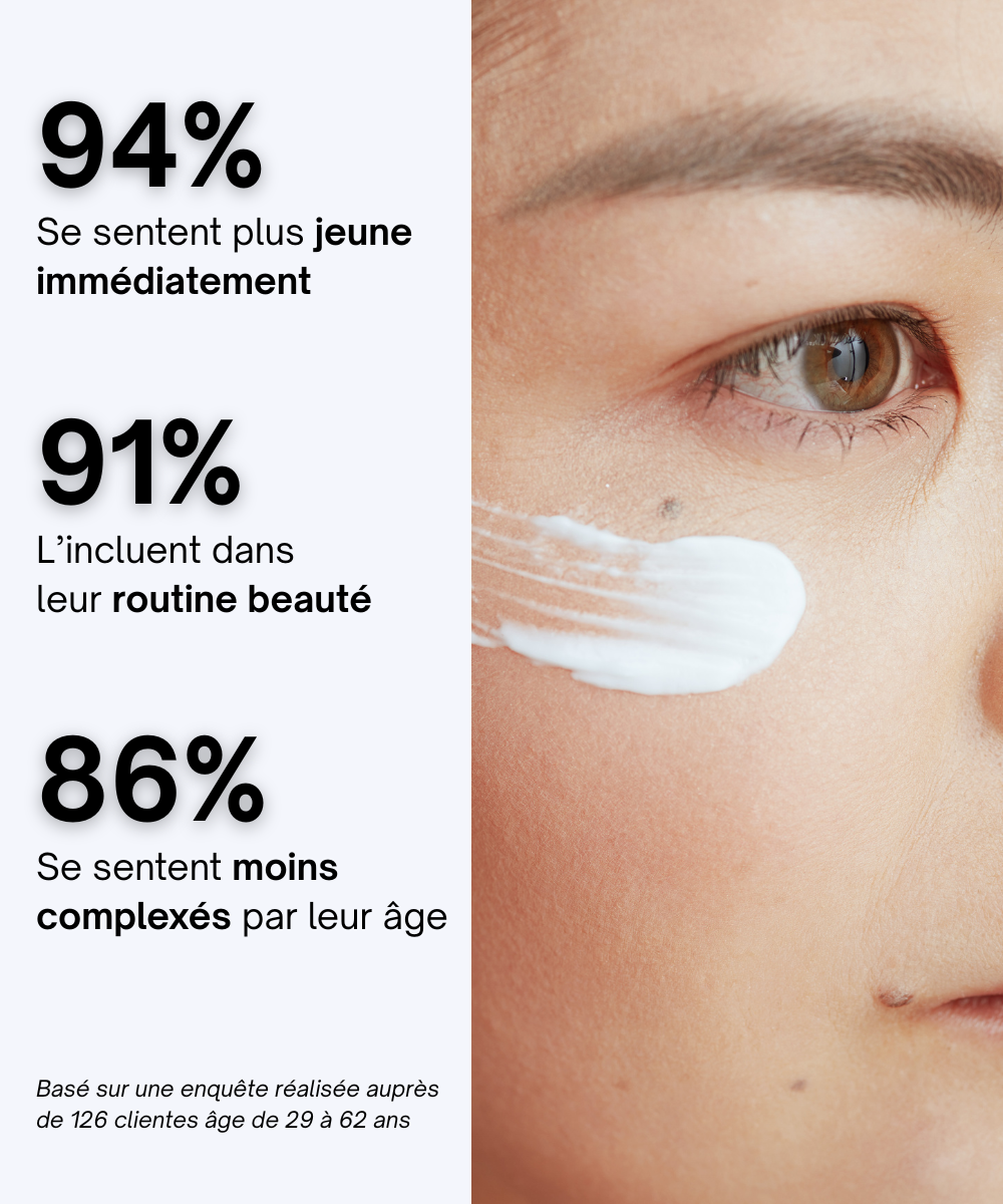 Crème anti-rides Instantané